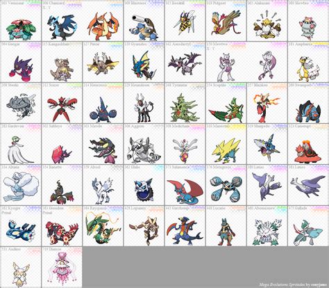 pokemon mega evolution pokedex entries